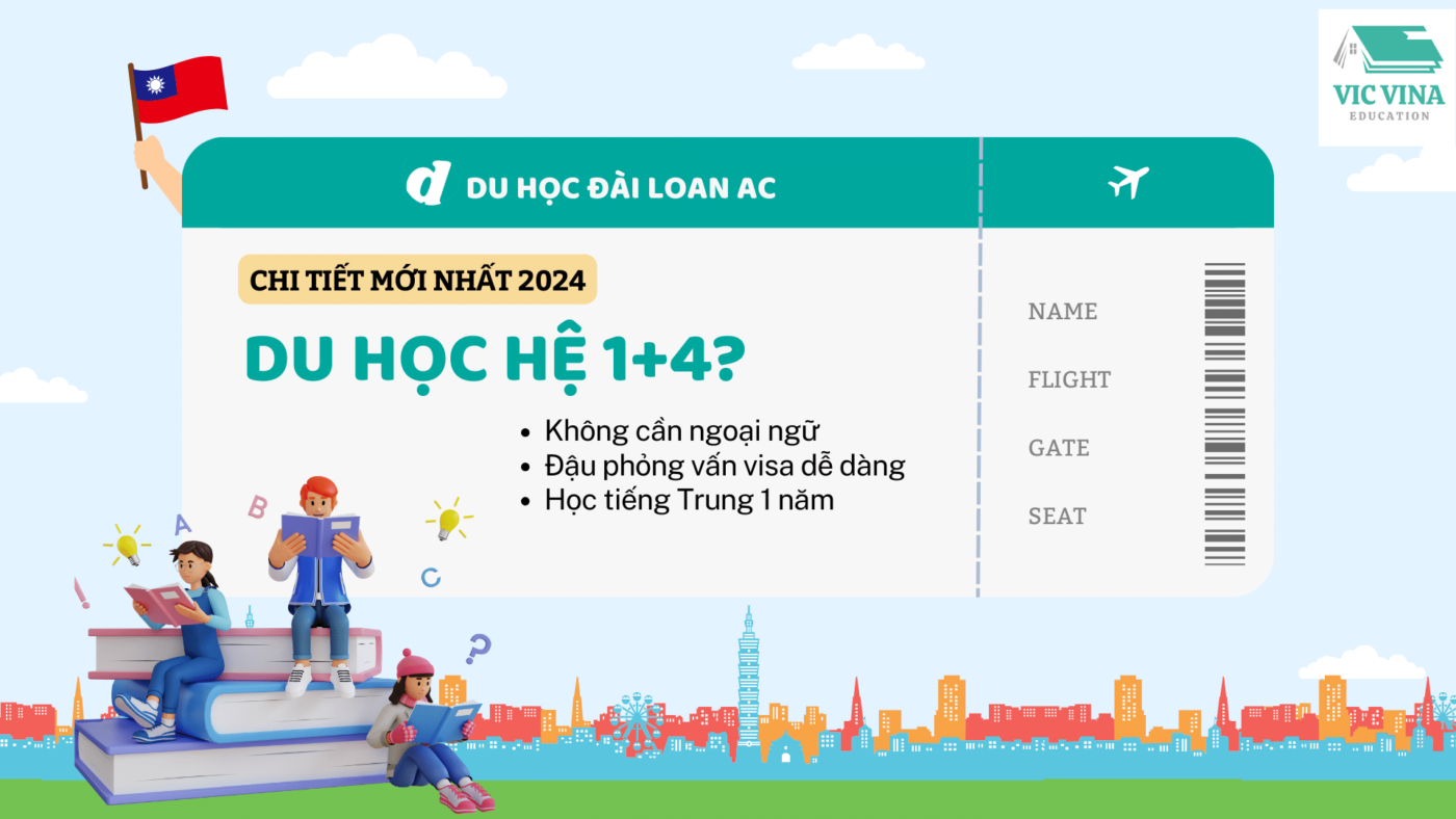 Du học 1+4 